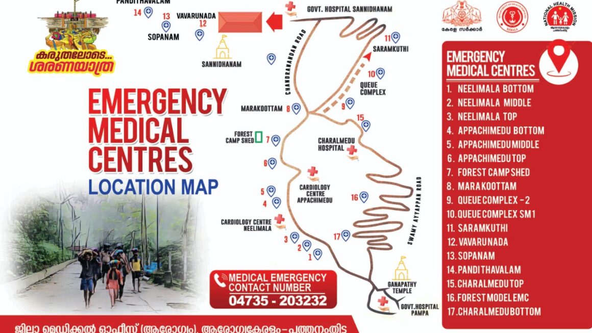 ശബരിമലയിലെ അടിയന്തിര വൈദ്യ സഹായ കേന്ദ്രങ്ങൾ :
